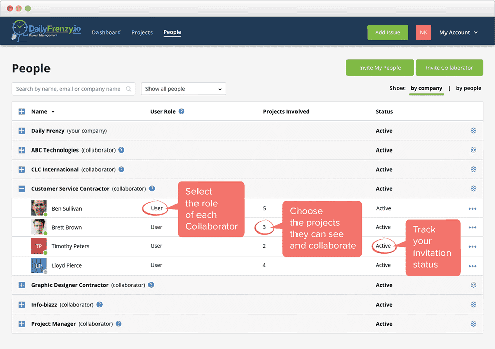 managing distributed teams