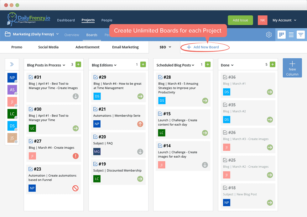 project status dashboard