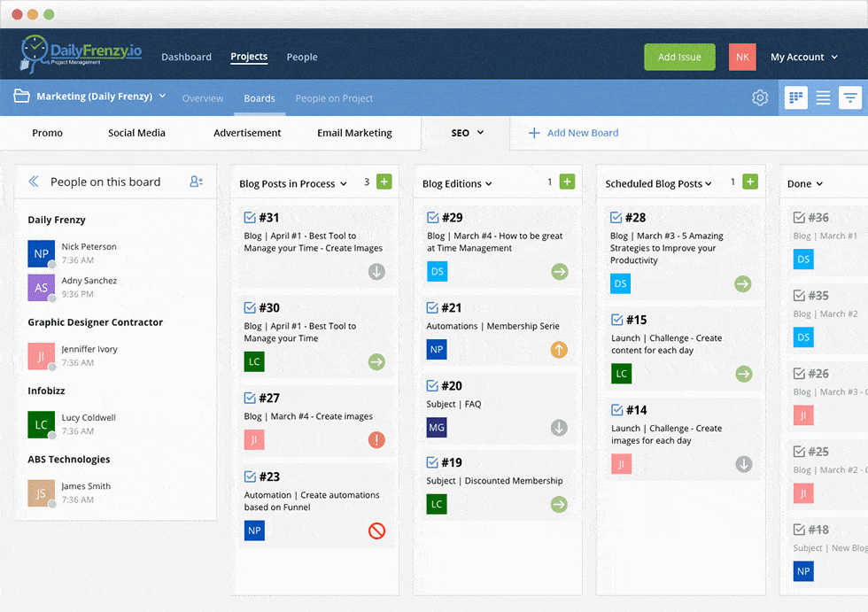 daily frenzy workflow management