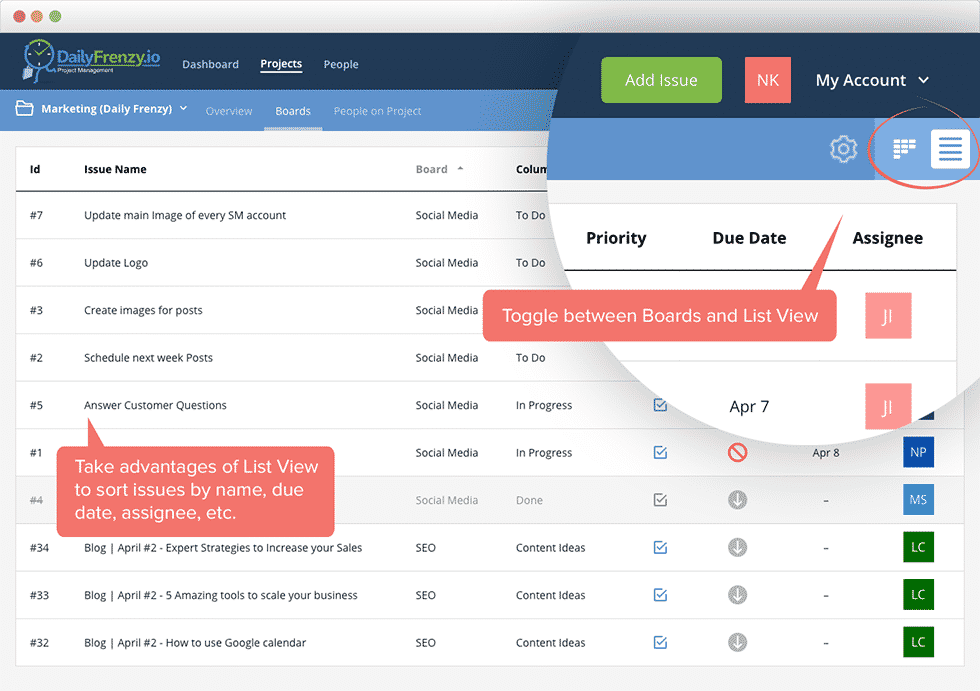 daily frenzy boards and list view